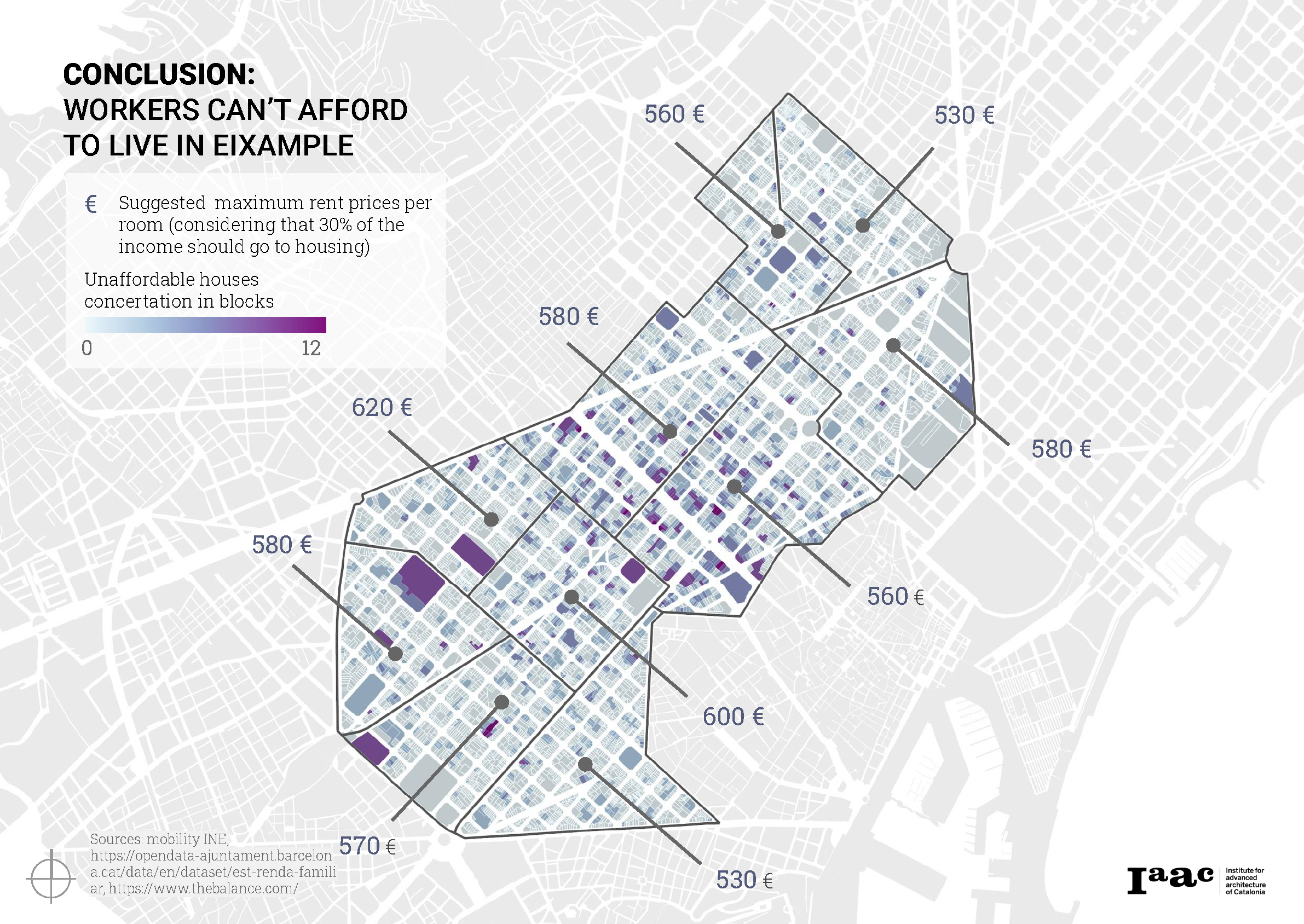 Why people are moving to Eixample?
