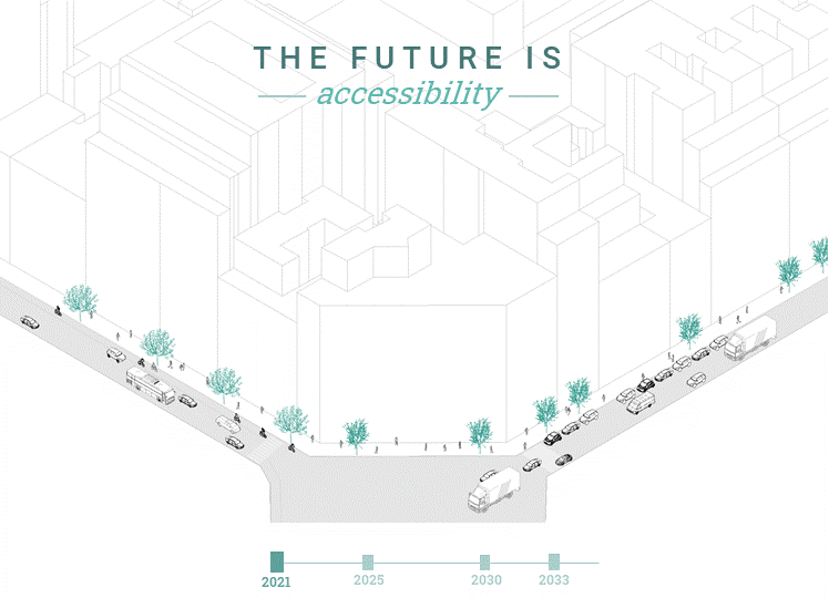 Hyperblock | The future of mobility