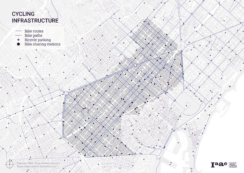 What is the current mobility infrastructure?