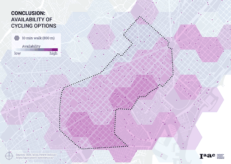 What is the current mobility infrastructure?